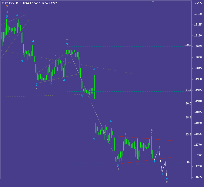 eur h1-1.gif